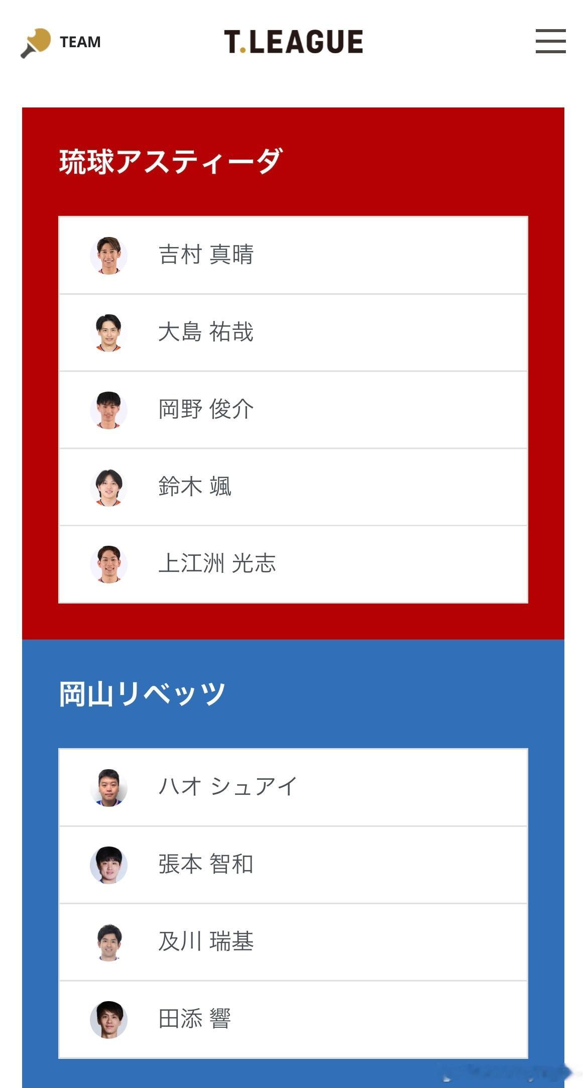 T联赛 8.31  待出场阵容（以最终出场为准）16:00 琉球🆚冈山琉球：吉