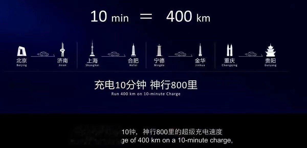 【#宁德时代发新产品神行超充电池# 可实现“#充电10分钟行驶800里#”（40