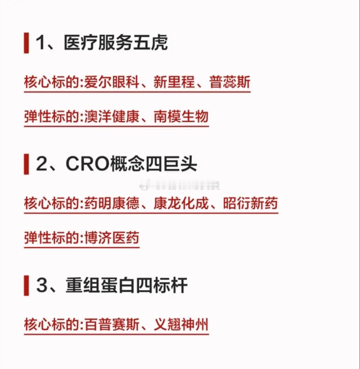医药赛道百花齐放，遍地机会背后更要分清核心与弹性经历漫长的估值消化之后，医药板块