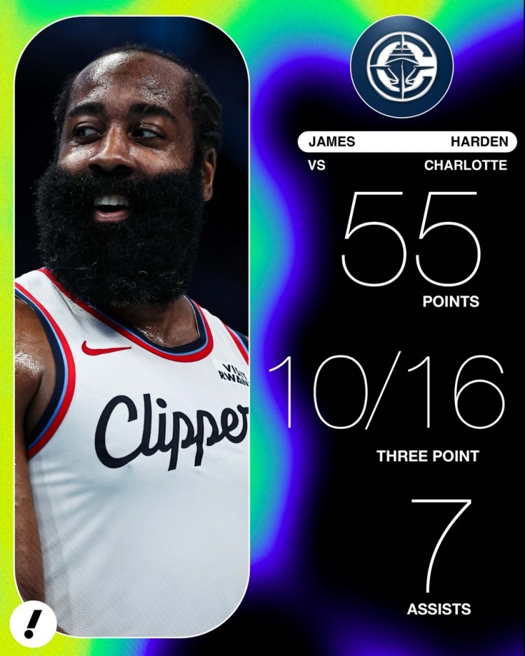 Justin Russo：“今晚又出现了类似的情况，哈登的表现令人叹为观止，但球