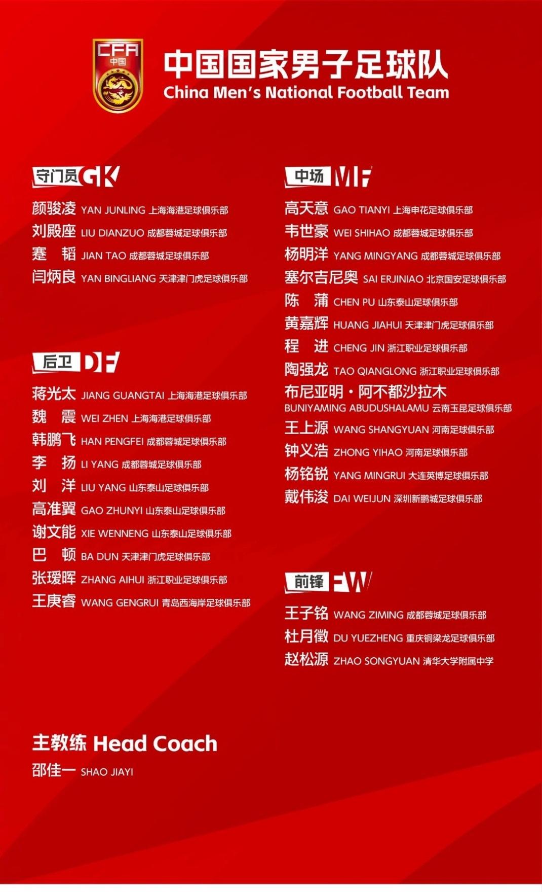 2026年9月8日中国足协公布国足新一期集训名单，效力成都蓉城的归化中场杨明洋时