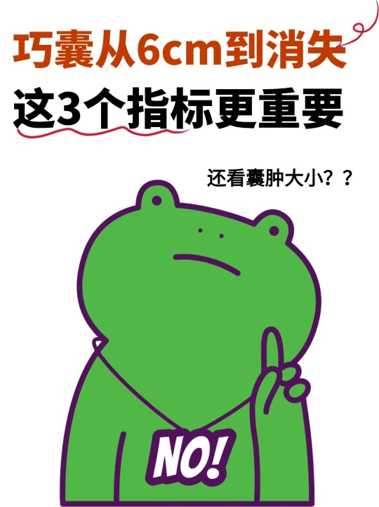 巧囊必看！哪些指标比“囊肿大小”更重要？
