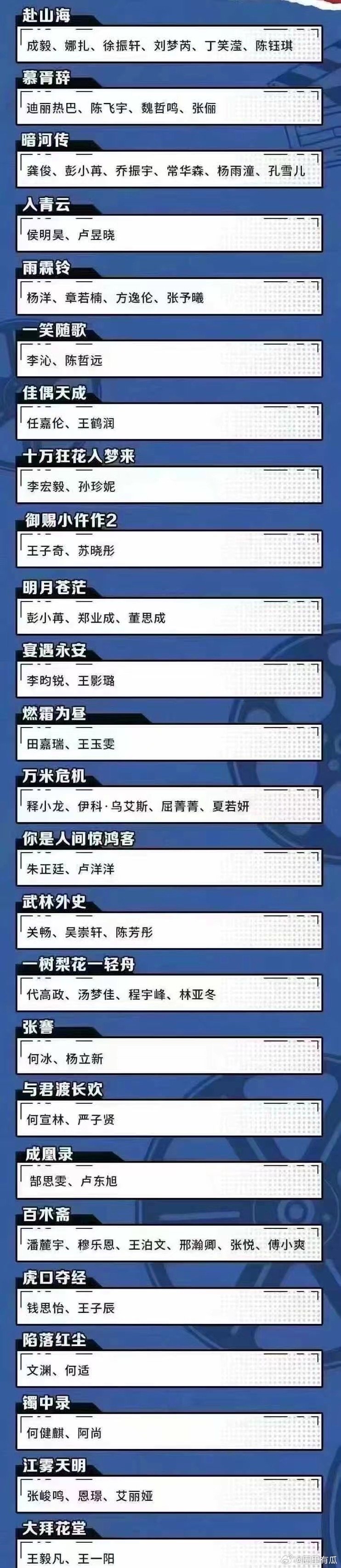 横店秋季🍂探班月 各大剧组🎬开机/杀青 ​​​