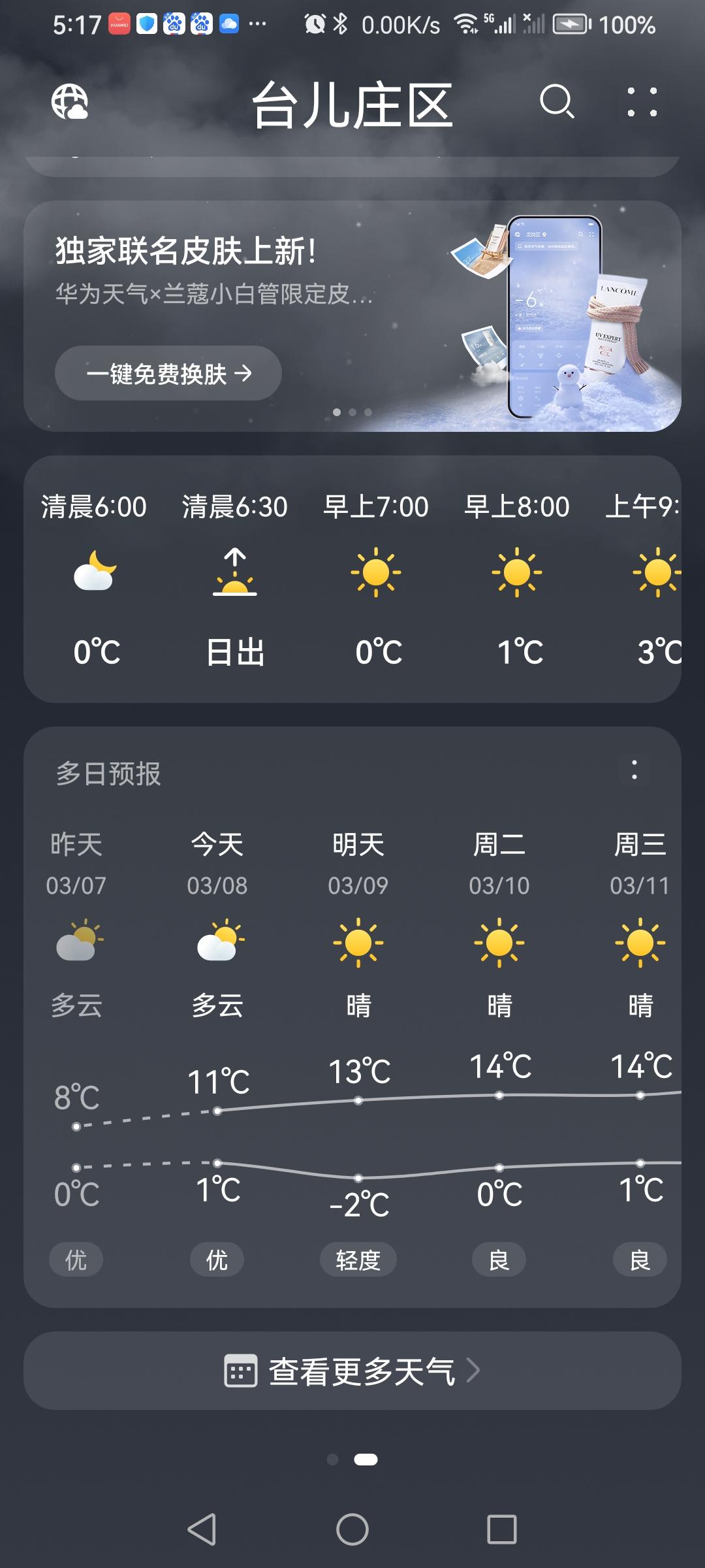 3.8妇女节正月二十天气晴朗（图片来源：老山兰随手拍）