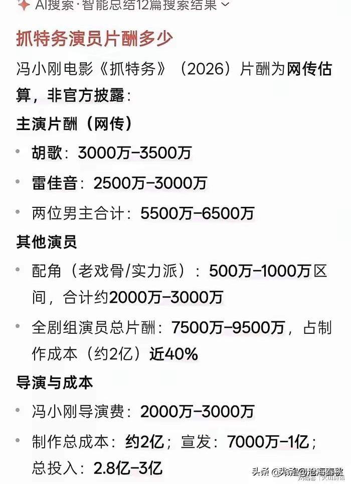 哪些人愿意为收入千万的主创人员走个面呢