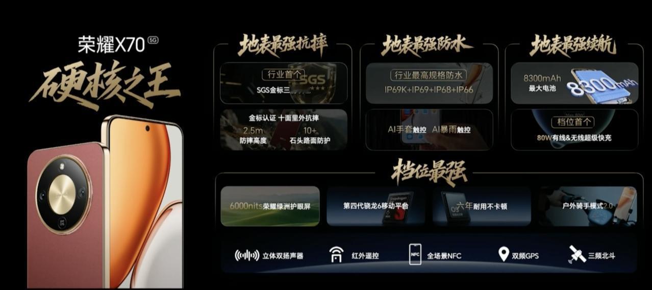 1399起，荣耀X70这个定价，你满意吗？
它真的非常适合长辈，或者需要耐用备用