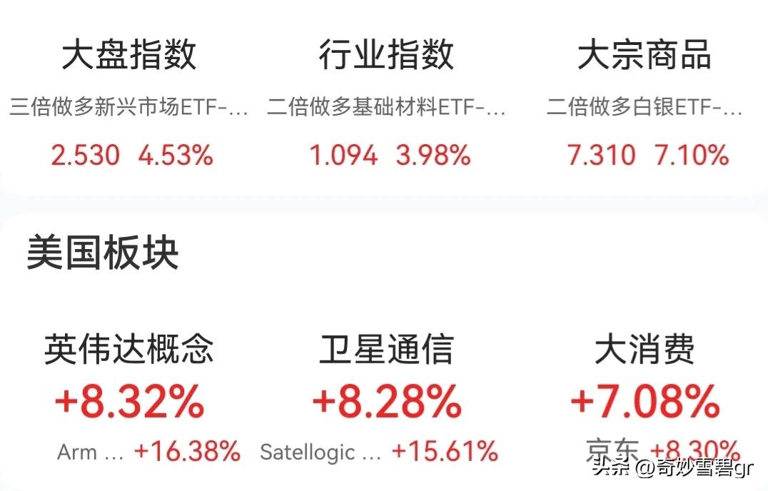 老琼斯还是一如既往的调皮 不管你咋想

它就是想红

老琼斯说不打了，你小一郎不