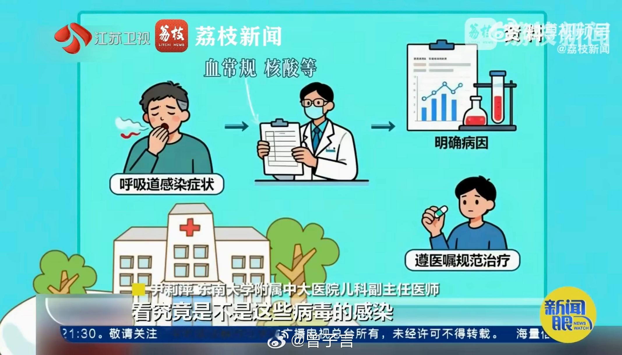 又到呼吸道传染的高发季了，注意预防。降温添衣，去人群密集场所戴好口罩 [污]新毒