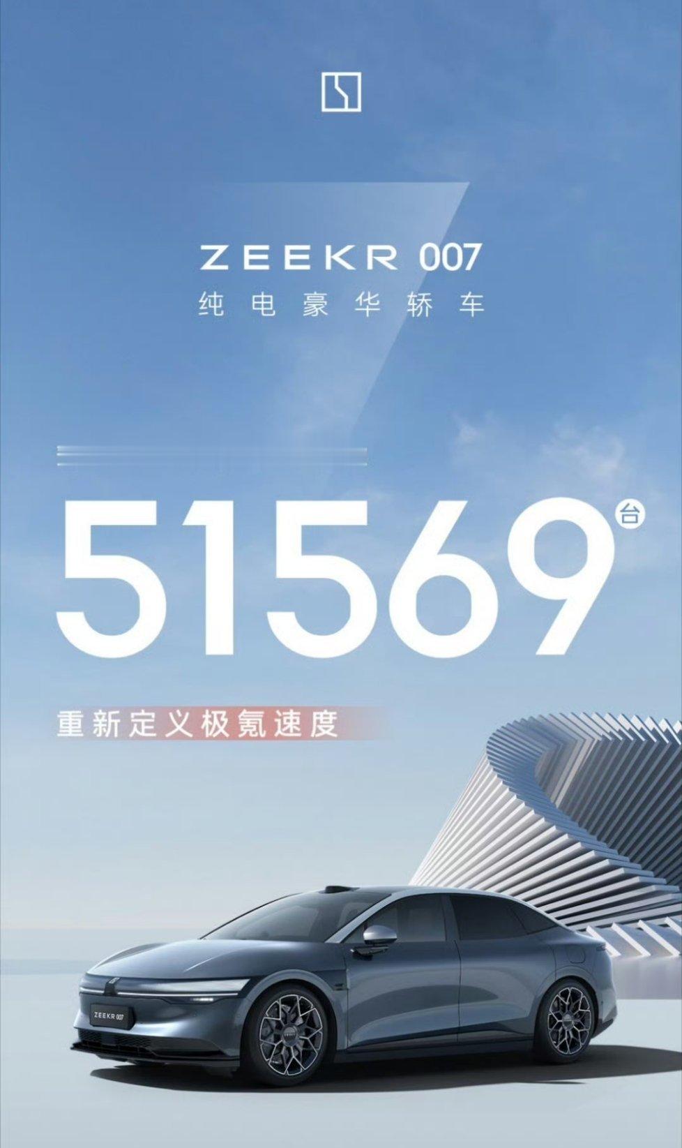 累计订单超50000台了，极氪007这速度可以啊[666][666]不愧是纯电豪