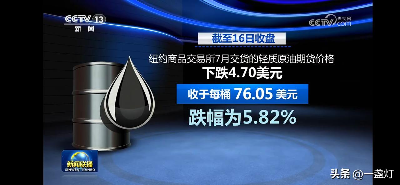 美伊停战，国际原油价格下调