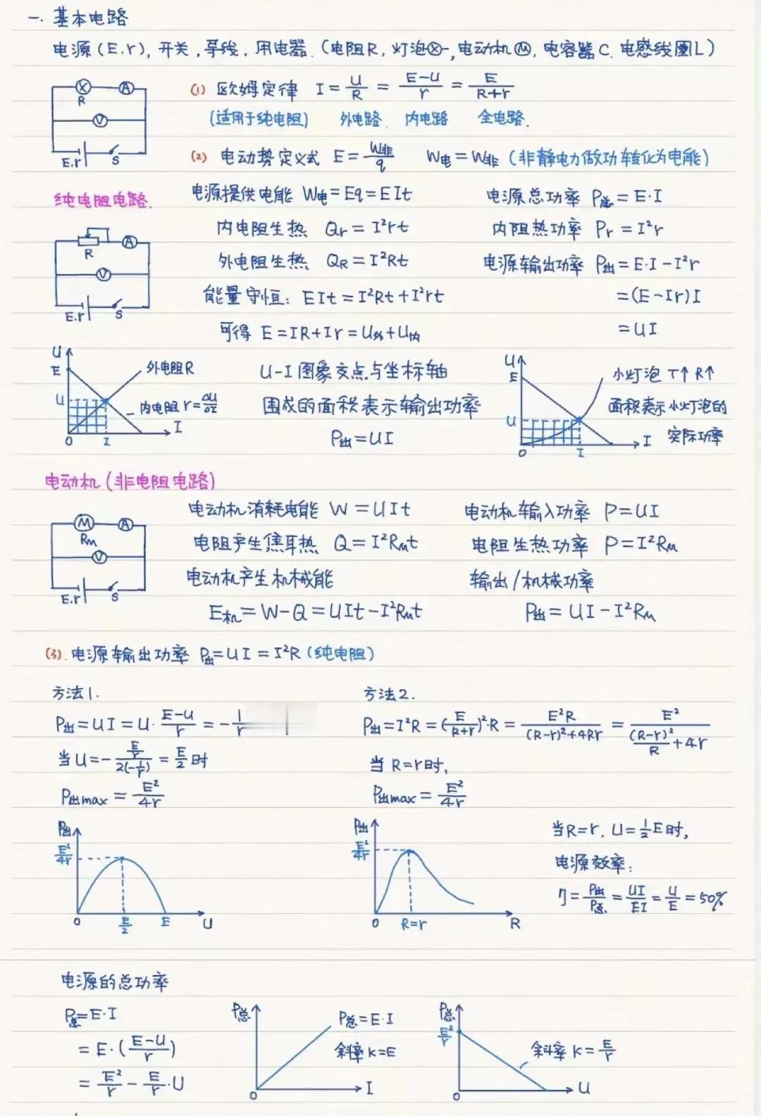 高中电学笔记