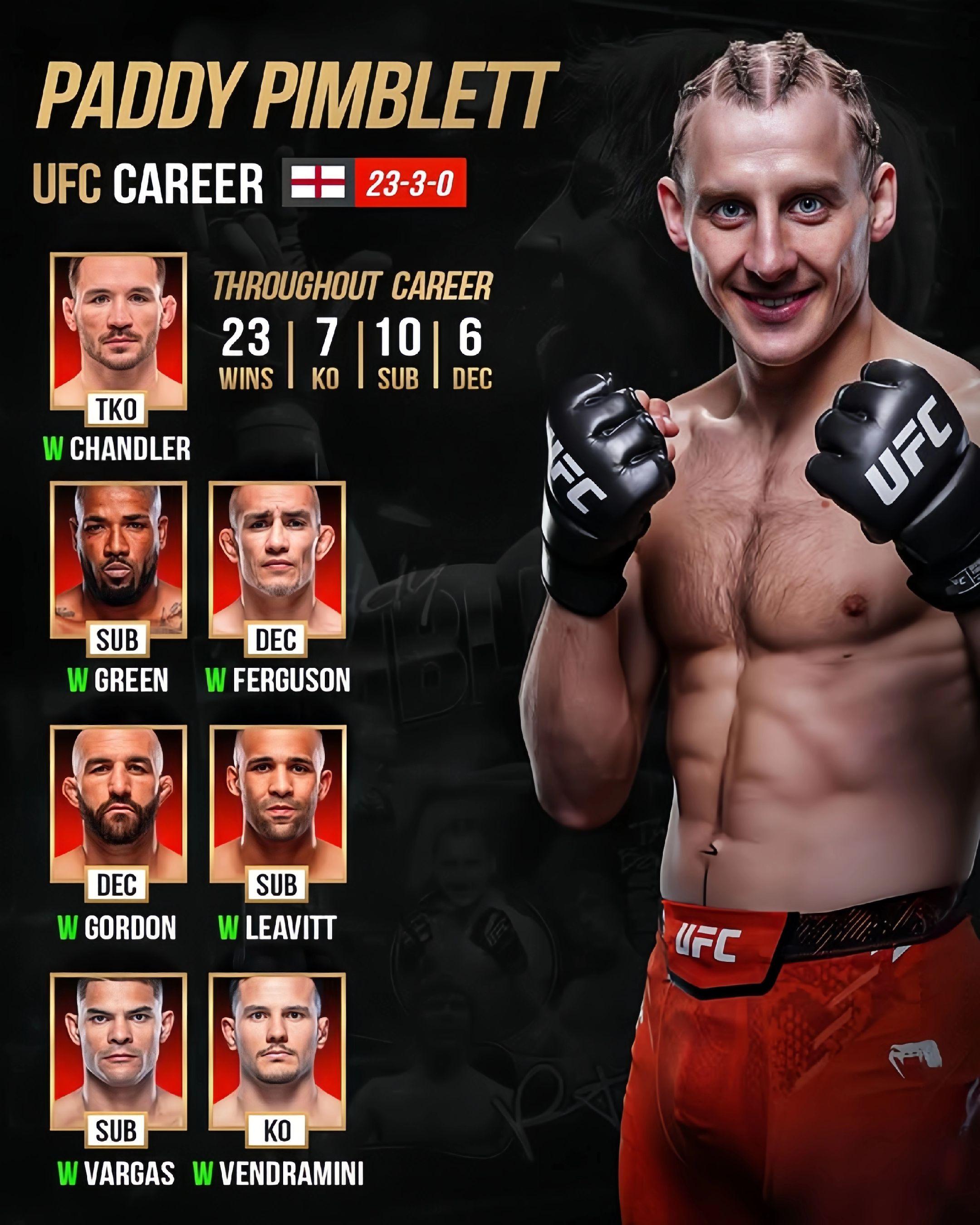 帕迪平布雷特职业生涯数据海报。