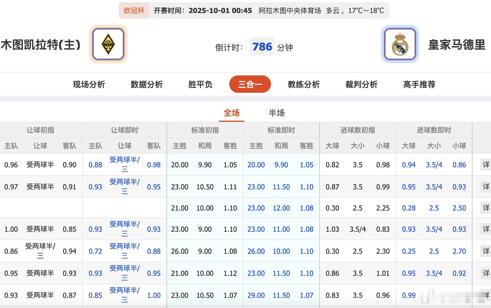 阿拉木图凯拉特vs皇马 距离最近的欧冠 赶到十一了，这也去不成啊[黑线] ​​​