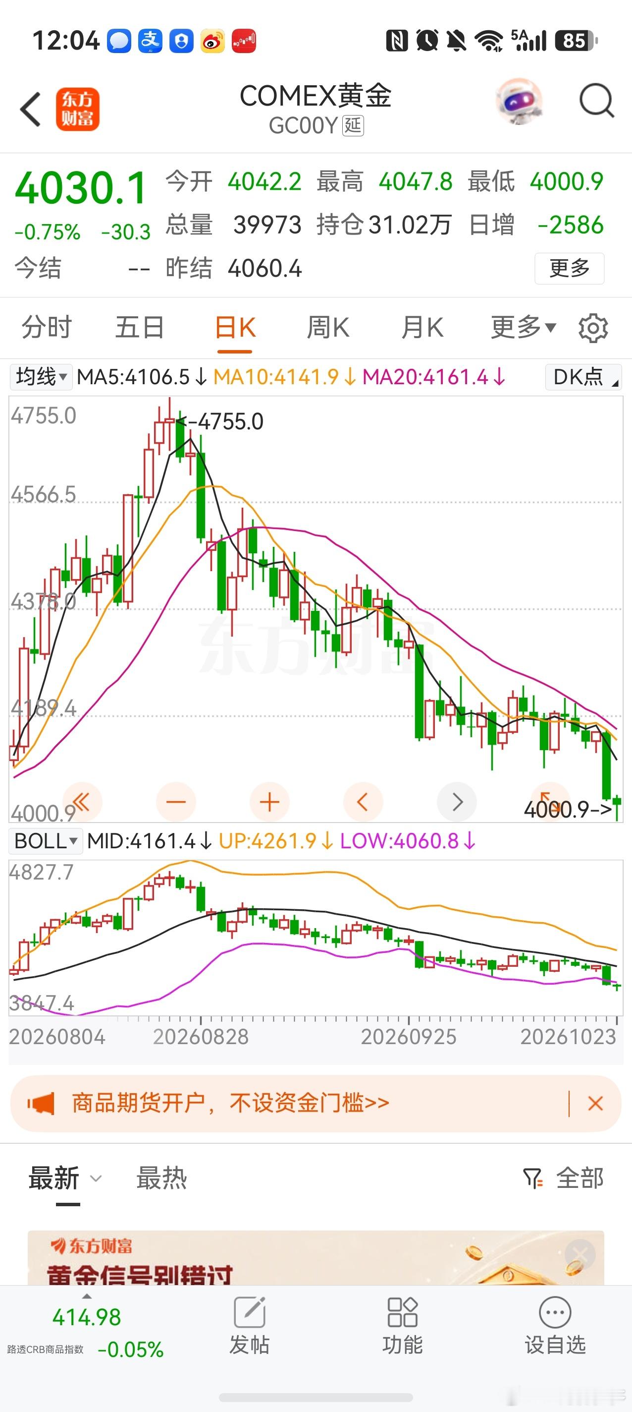 金价黄金的中期调整目标是3500美元/盎司，投资的朋友先不急着进场，之前在高位买