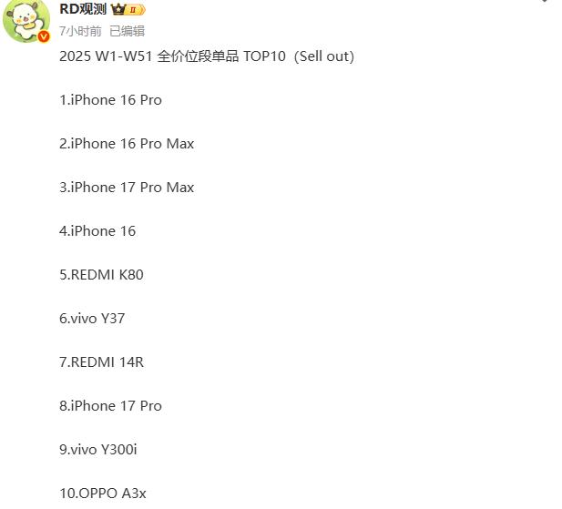 iPhone系列的压制力，这个榜单真的说的很明白了！

国产旗舰开售后的销量，基