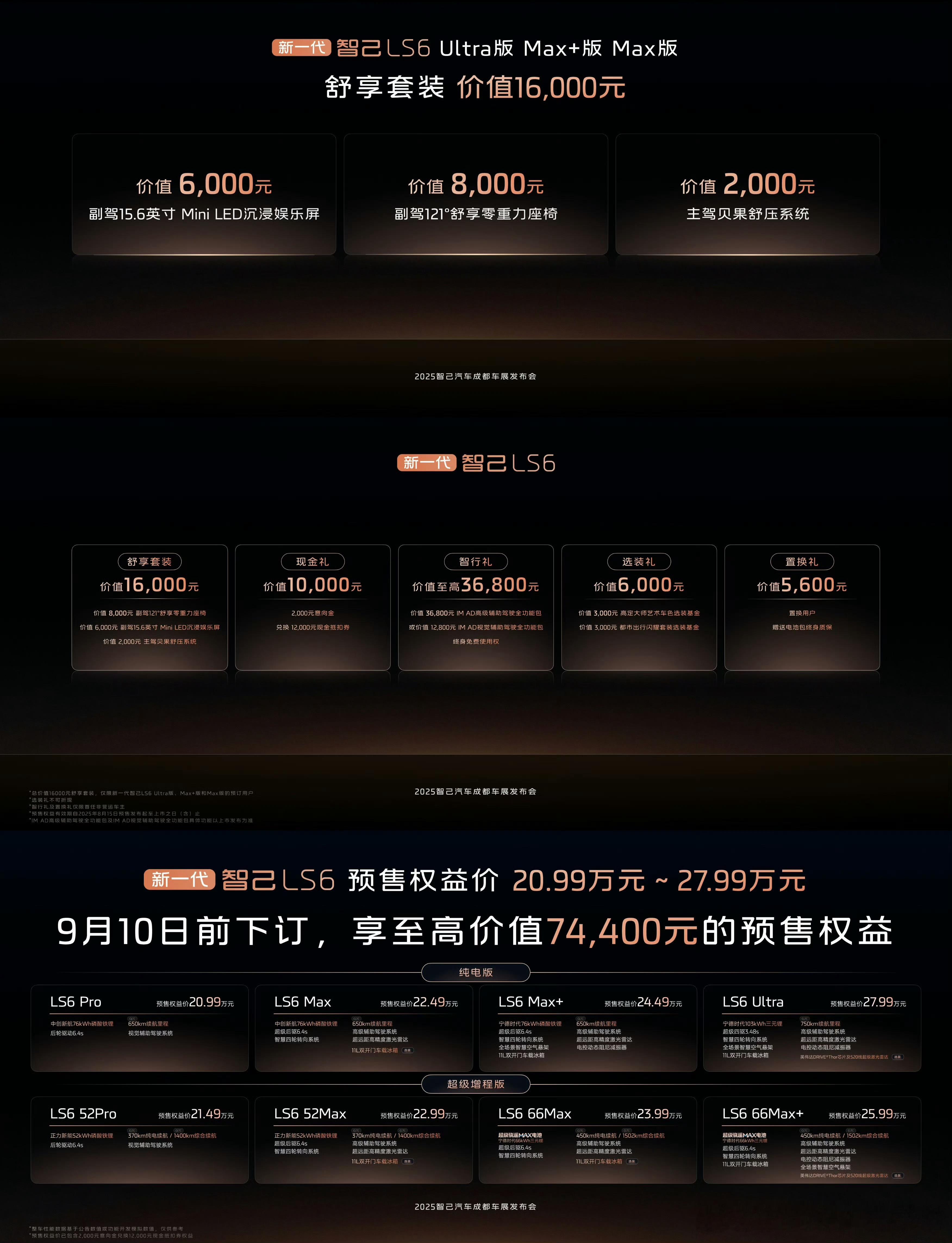 新一代智己LS6爆单啦，预售订单破48000！我就这48000分之1这台车的产品