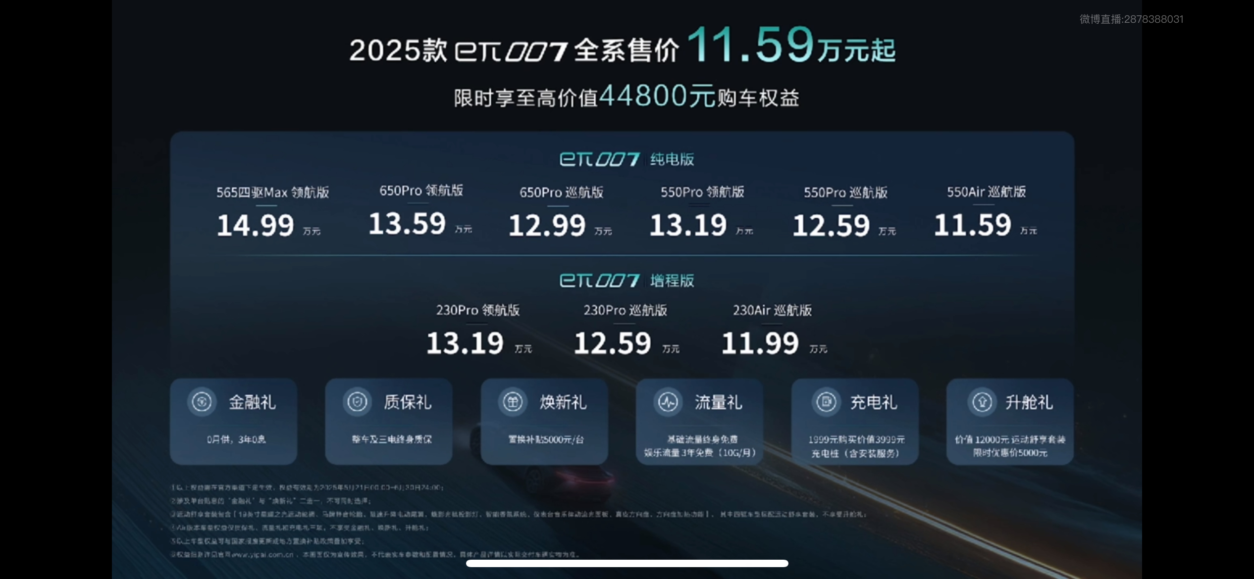 全球首场AI共创产品发布会好玩好开的潮流座驾2025款eπ007正式上市啦，这个