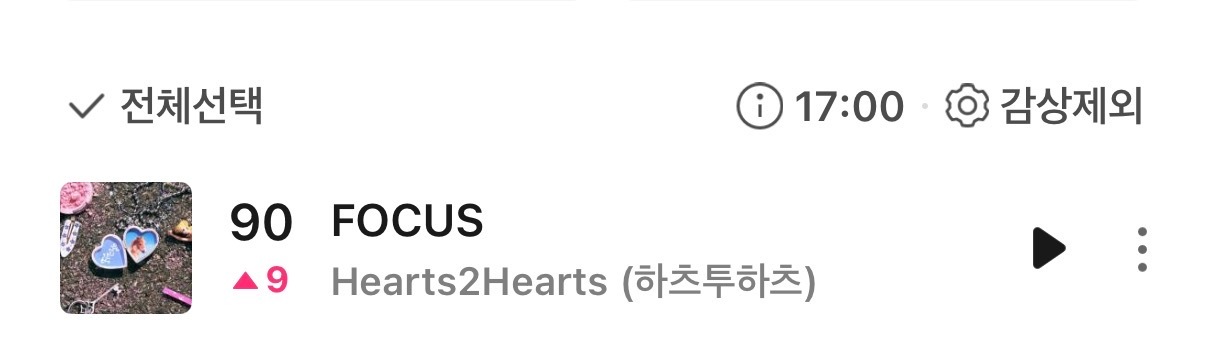 【Theqoo】Hearts2Hearts上升至Melon TOP100第90位