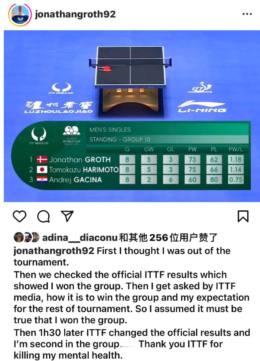 ITTF毁了我的精神健康！将变成乒坛热词句
#ITTF毁了我的精神健康# 
今天