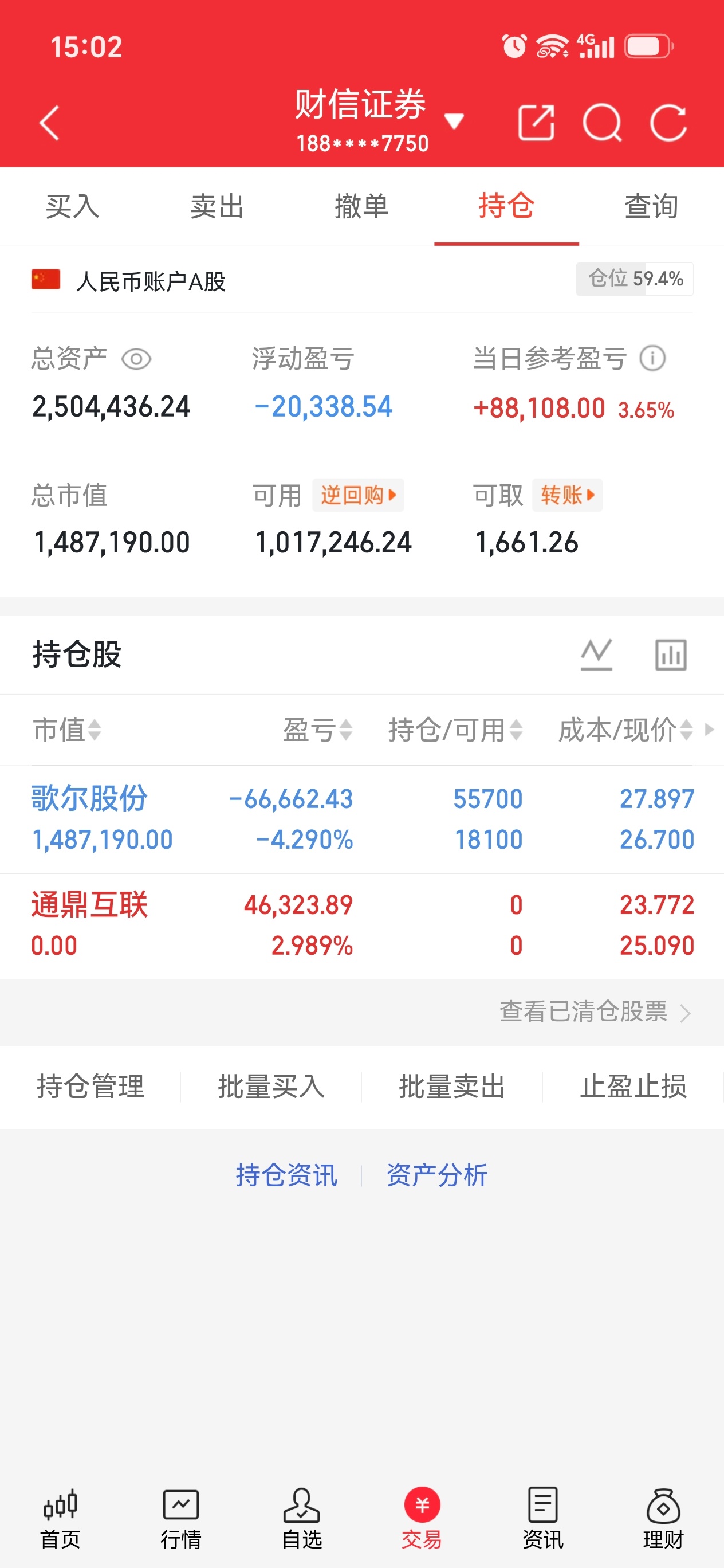 收工啦！等反攻，等花开，加油！通鼎互联 002491 歌尔股份002241 