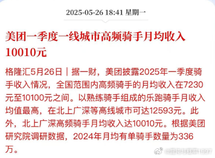 美团一季度一线城市高频骑手月均收入10010元。厉害，单王应该不多，中位数估计也