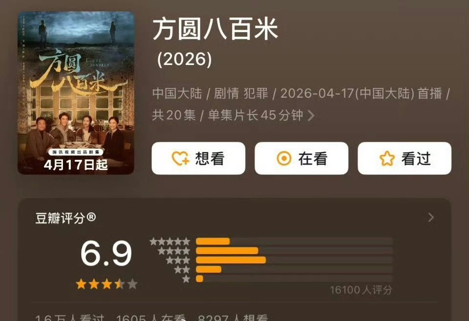 许凯《方圆八百米》db开分6.9，这个分数是不是有点低了呢 