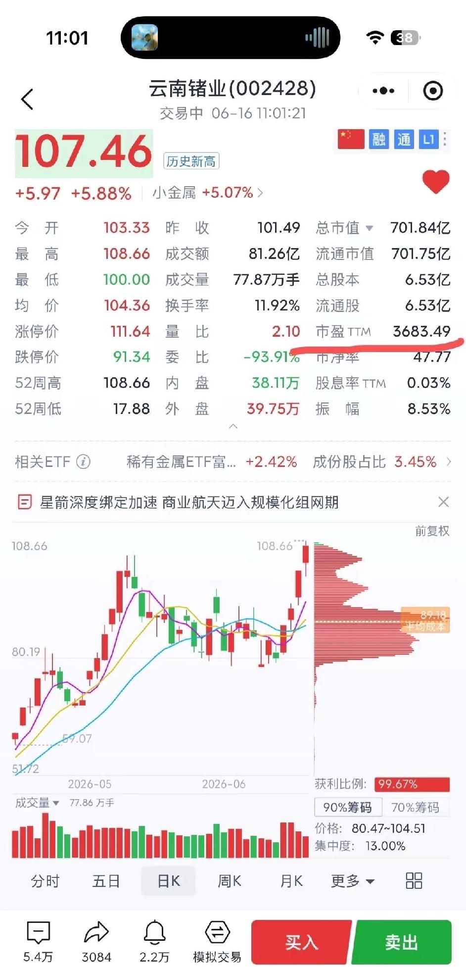 市盈率3000+多么小众的词

昨天早上看到云南锗业，想到InP赛道就没多想，今
