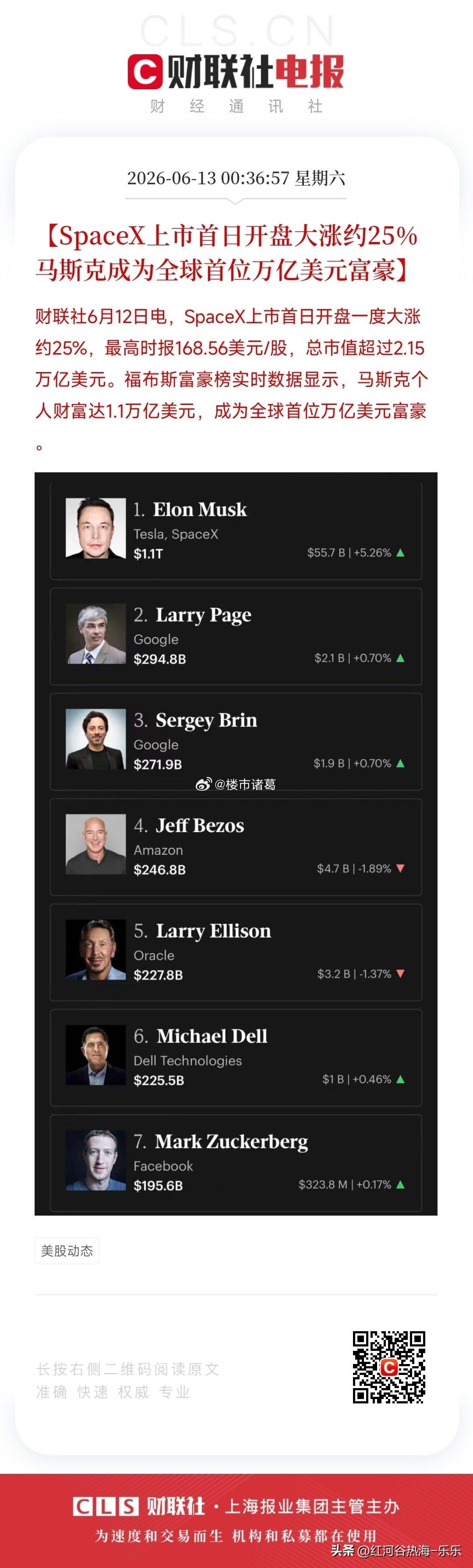 马斯克成为全球首位万亿美元富豪。