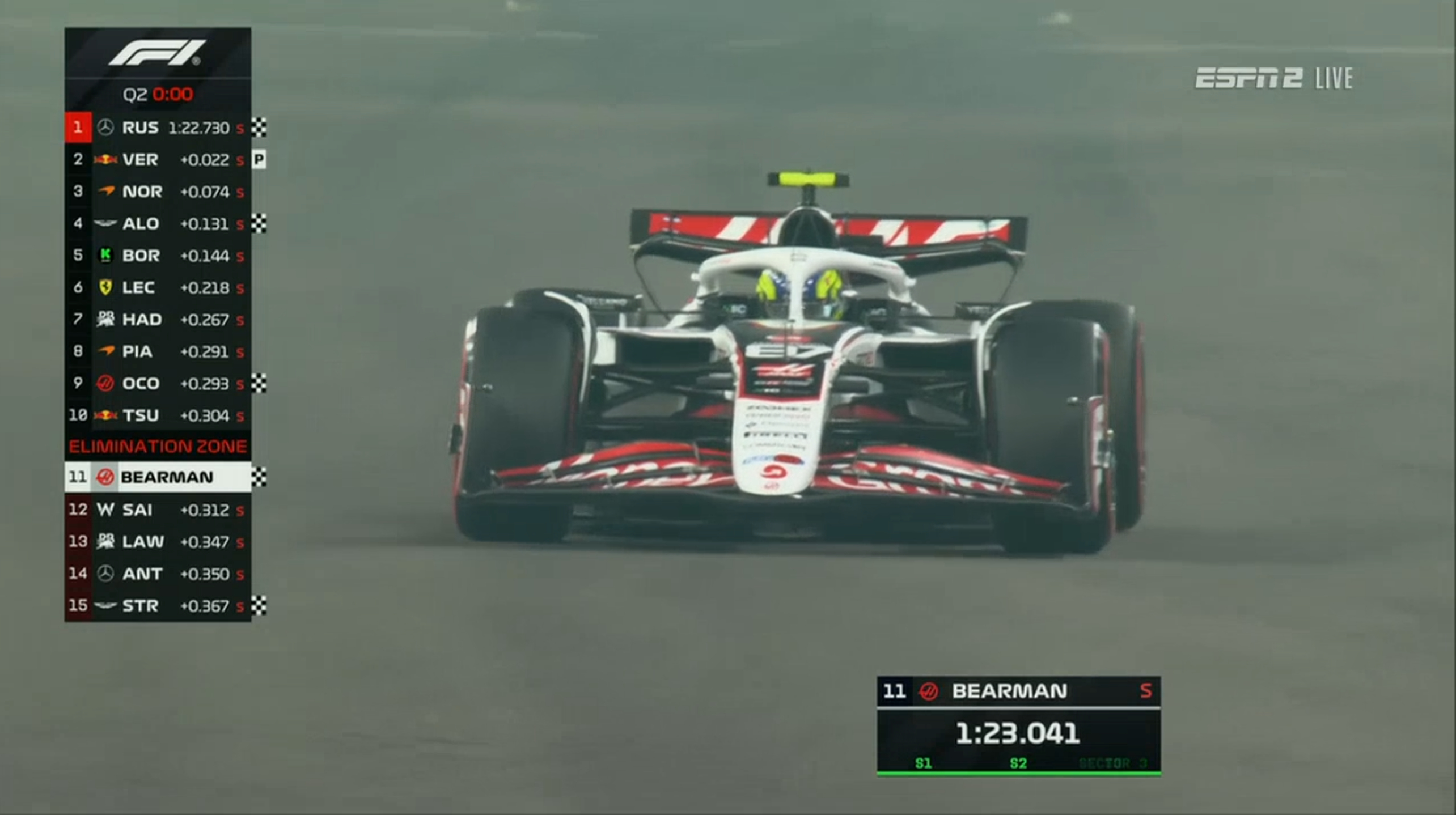 Q2收工，贝尔曼，塞恩斯，劳森，安东内利和斯托尔出局角田进入Q3，是阿塞拜疆大奖