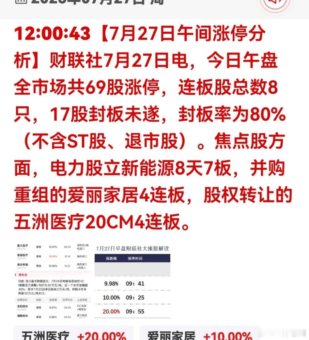 午间涨停数据分析！三大连板龙头走出高度财联社7月27日午间涨停数据出炉，全市场6