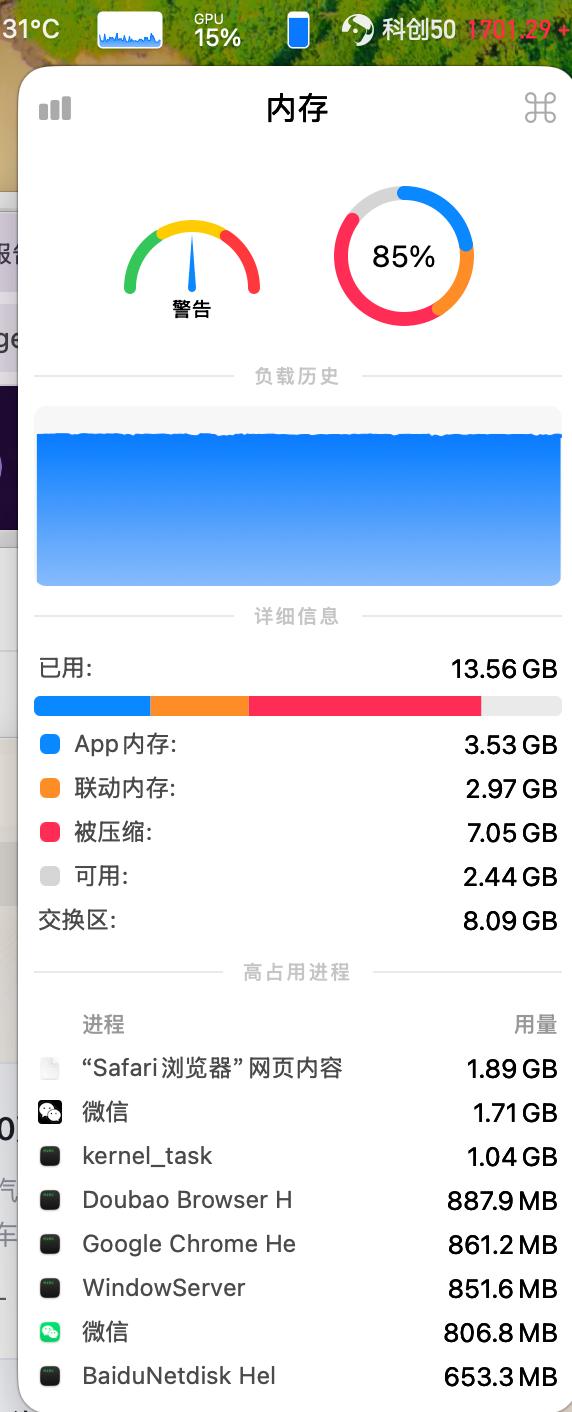 限制苹果电脑上限的其实不是cpu，而是内存
我用检测器看了下我的macmini 