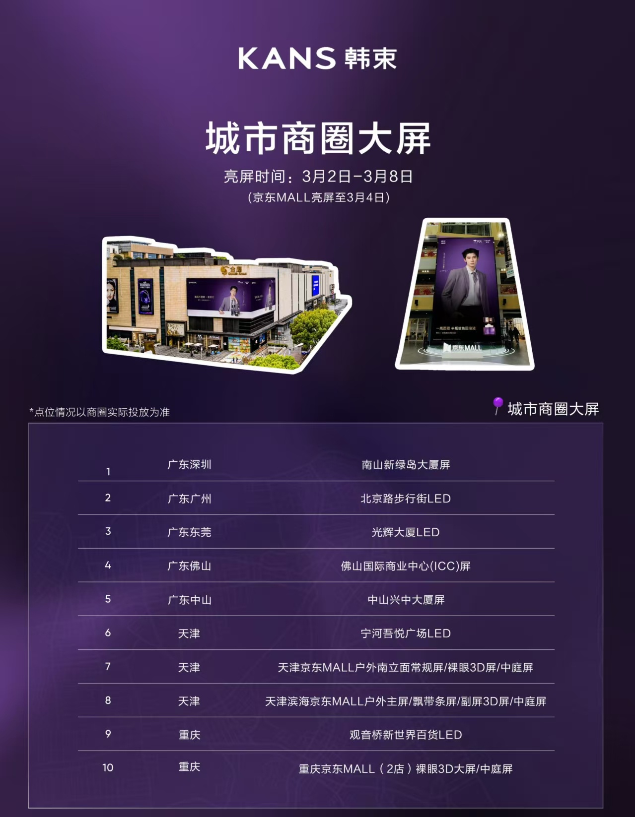 韩束给林枫松的大屏地广都安排上了！造型英气又清爽，没想到这种轻熟男的风格也这么适