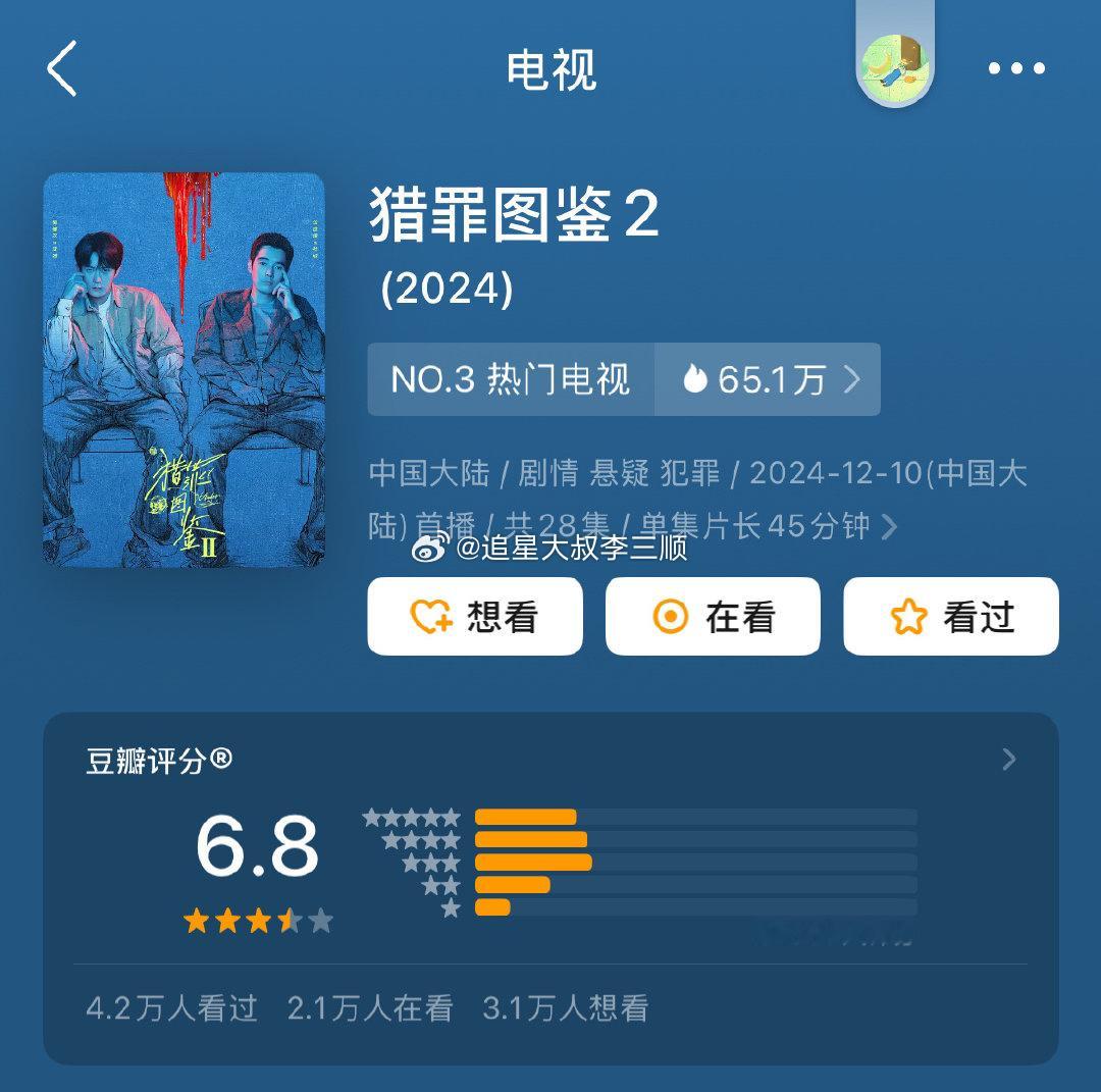 檀健次《猎罪图鉴2》豆瓣开分6.8，5.8w➕人评分，什么水平？ 