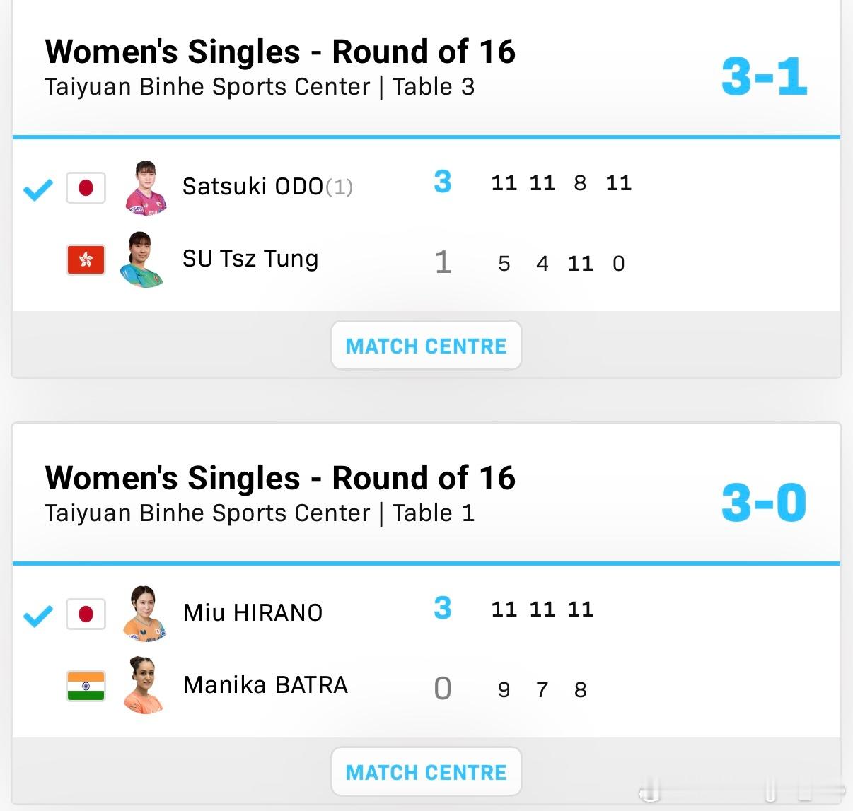 WTT常规挑战赛太原站2026 女单1/8决赛：🇯🇵平野美宇3比0巴特拉🇮