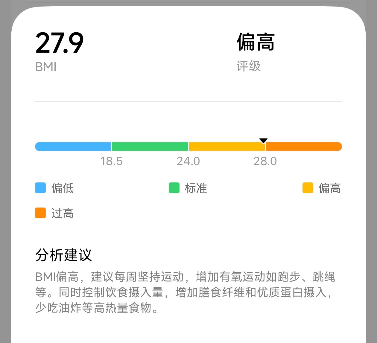 67天减了13斤，减脂增肌都在做的情况下达成的，肉少了大概三瓶2L大水这么多，想