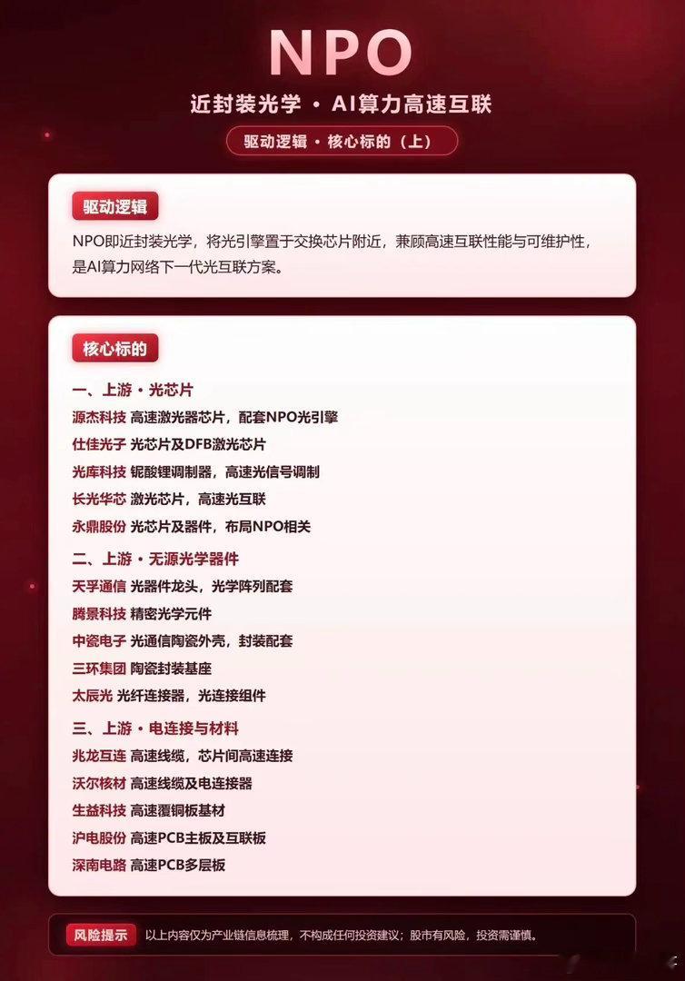 这张图介绍了NPO上游的产业链。最近刷到NPO的产业链拆解图，才发现之前火得不行