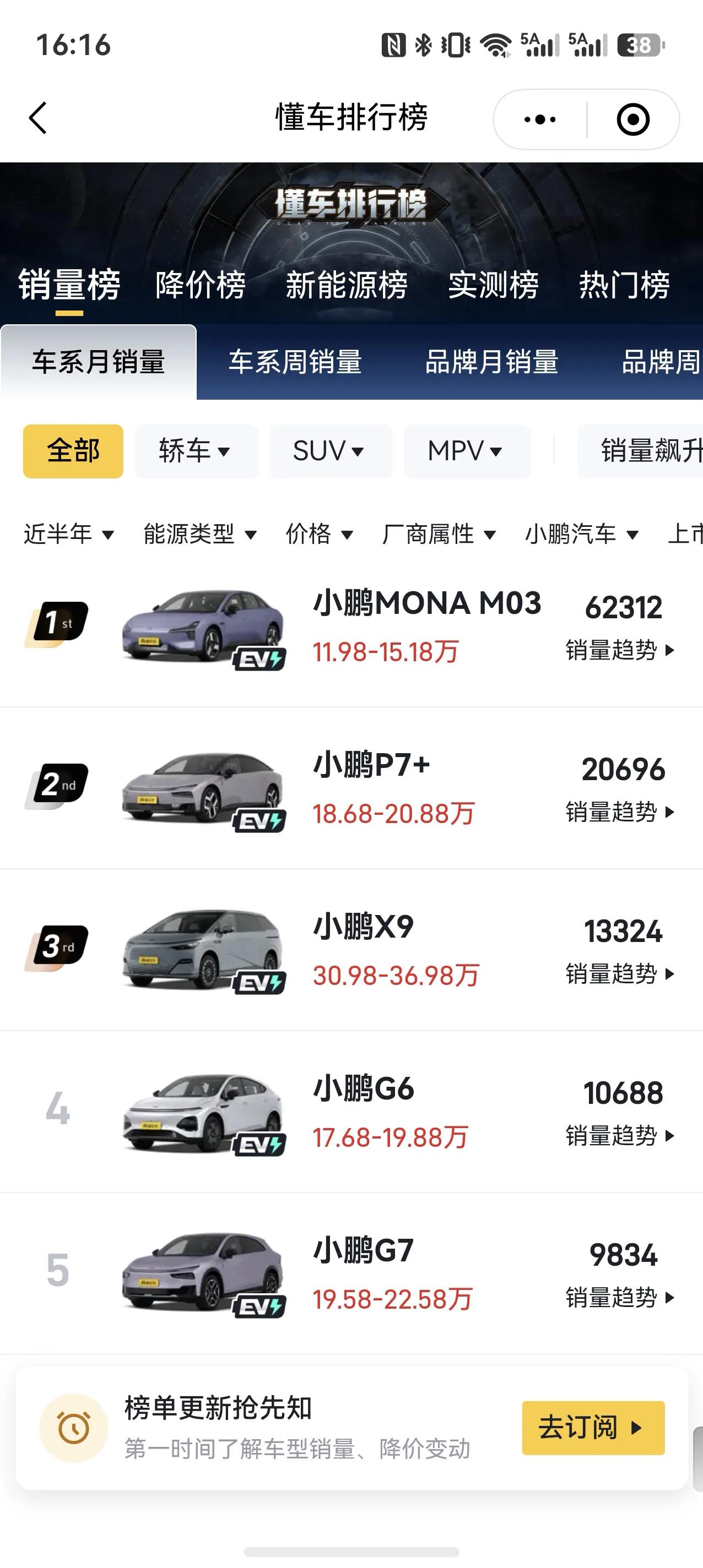 如果一个汽车品牌的CEO说，我们认为销量不是全部，我们追求的是品牌，价值和用户口