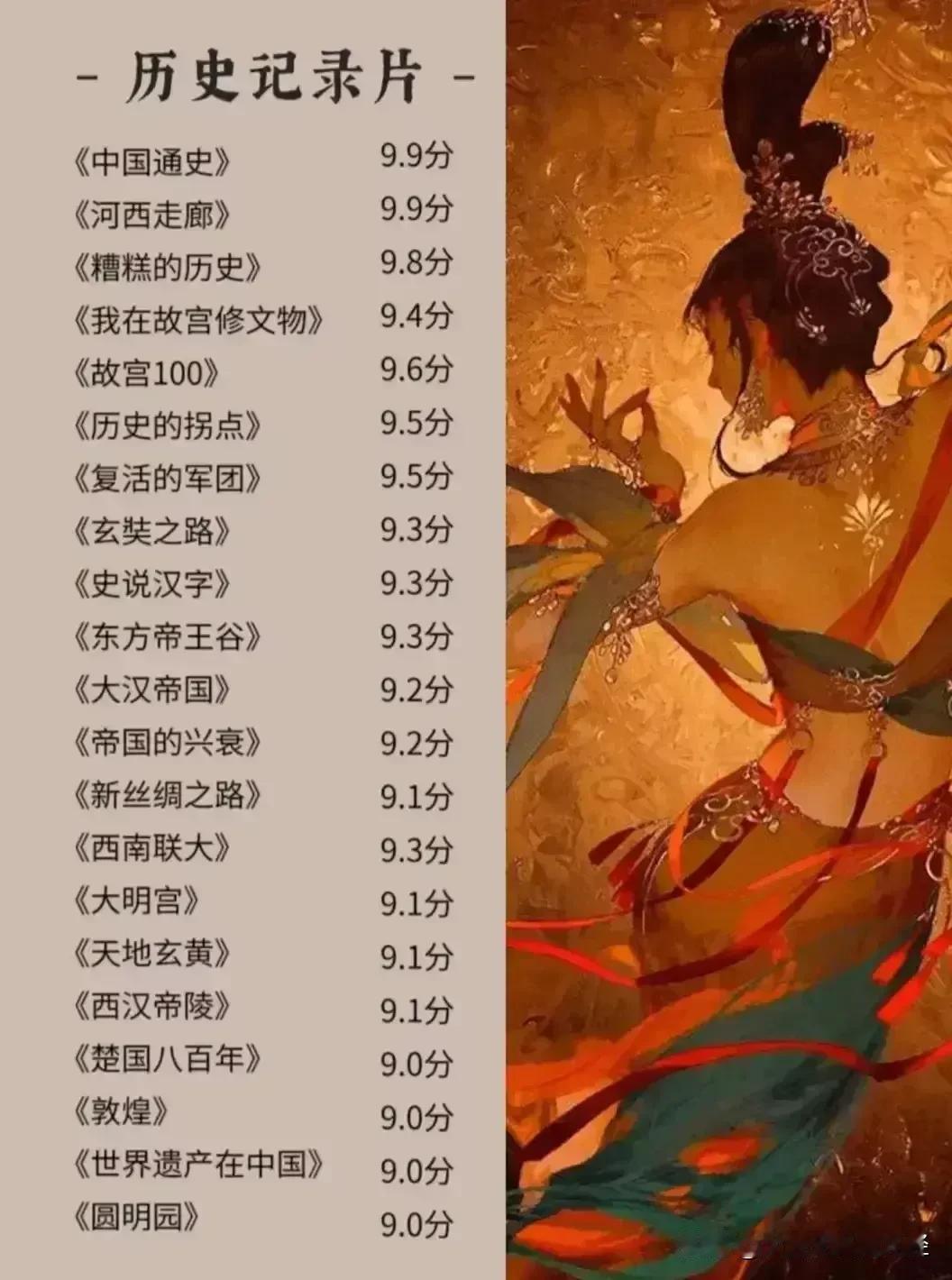 “我滴天呐，简直不敢相信自己的眼睛！”我还是第一次见到有人汇总出这么完整齐全的纪