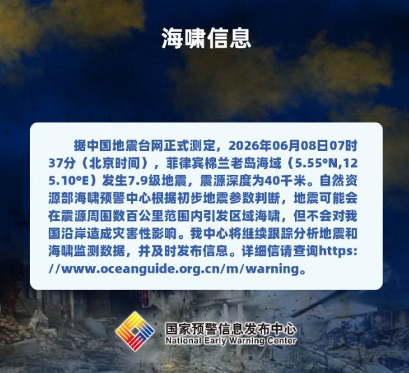凌晨7点，菲律宾遭海啸袭击，中国沿岸会不会受到冲击？

8日凌晨7点，菲律宾收到