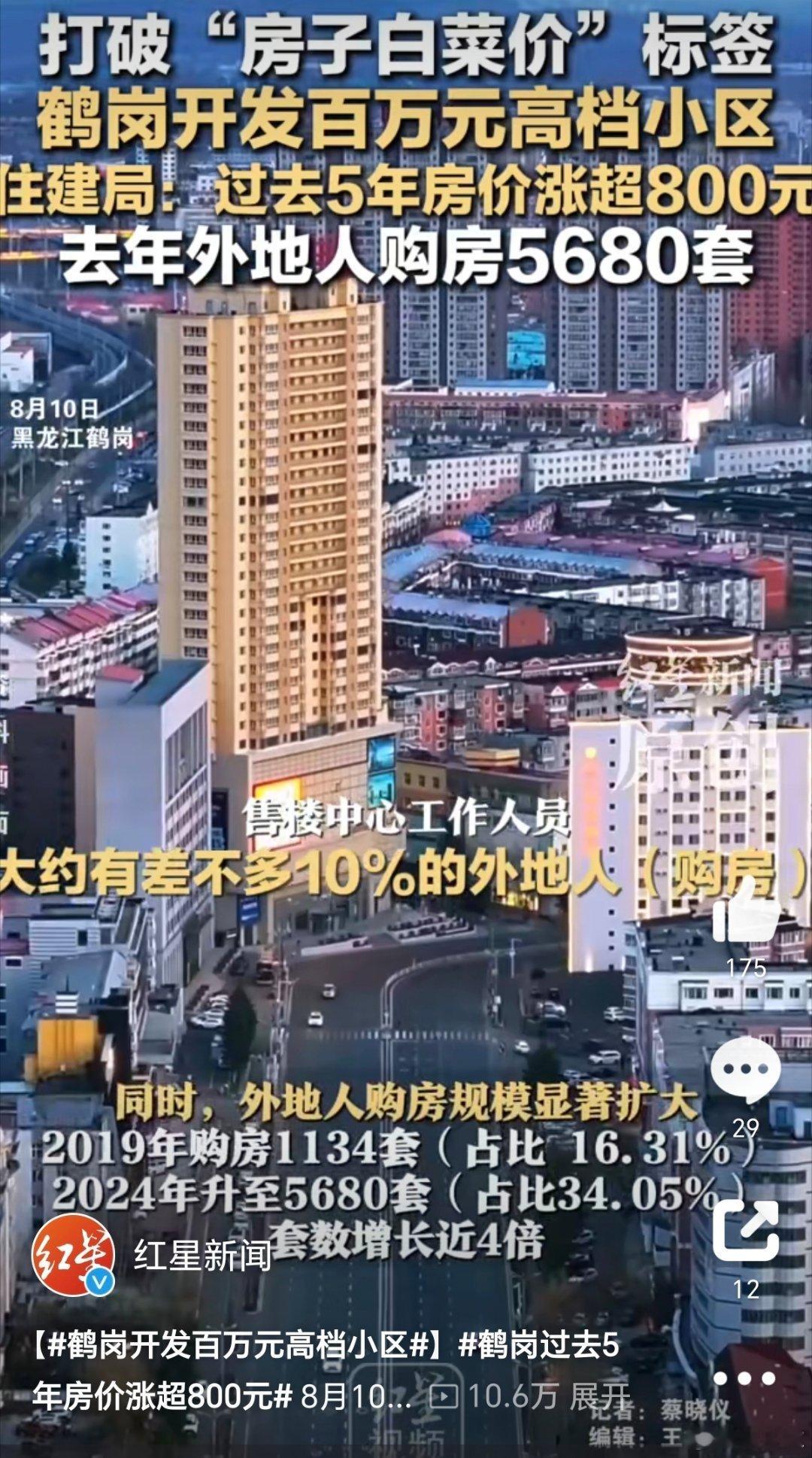 鹤岗开发百万元高档小区房价低是鹤岗的优势，如果开发百万元一套房，这价格其实在国内