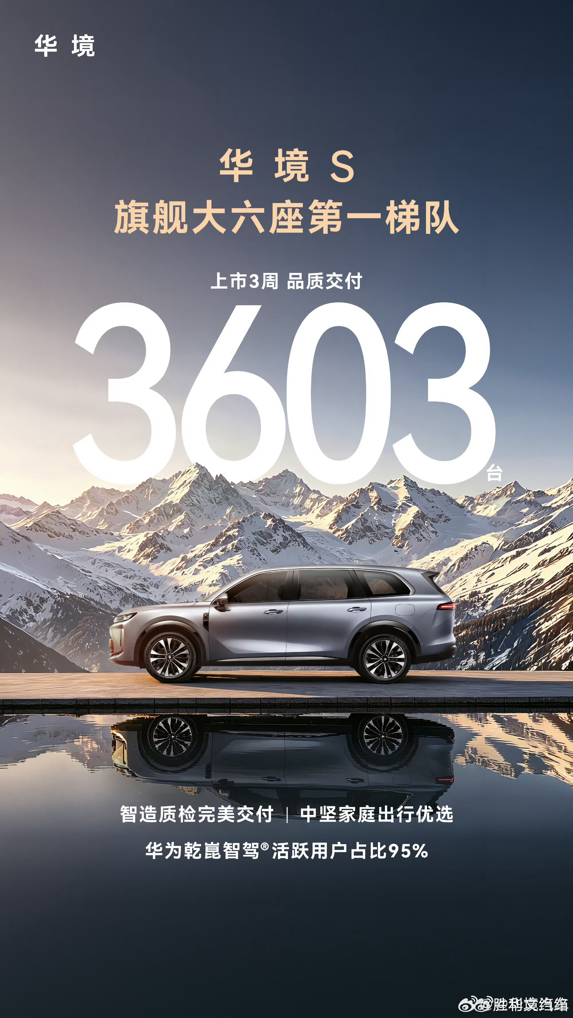 华境S上市三周交付3603台