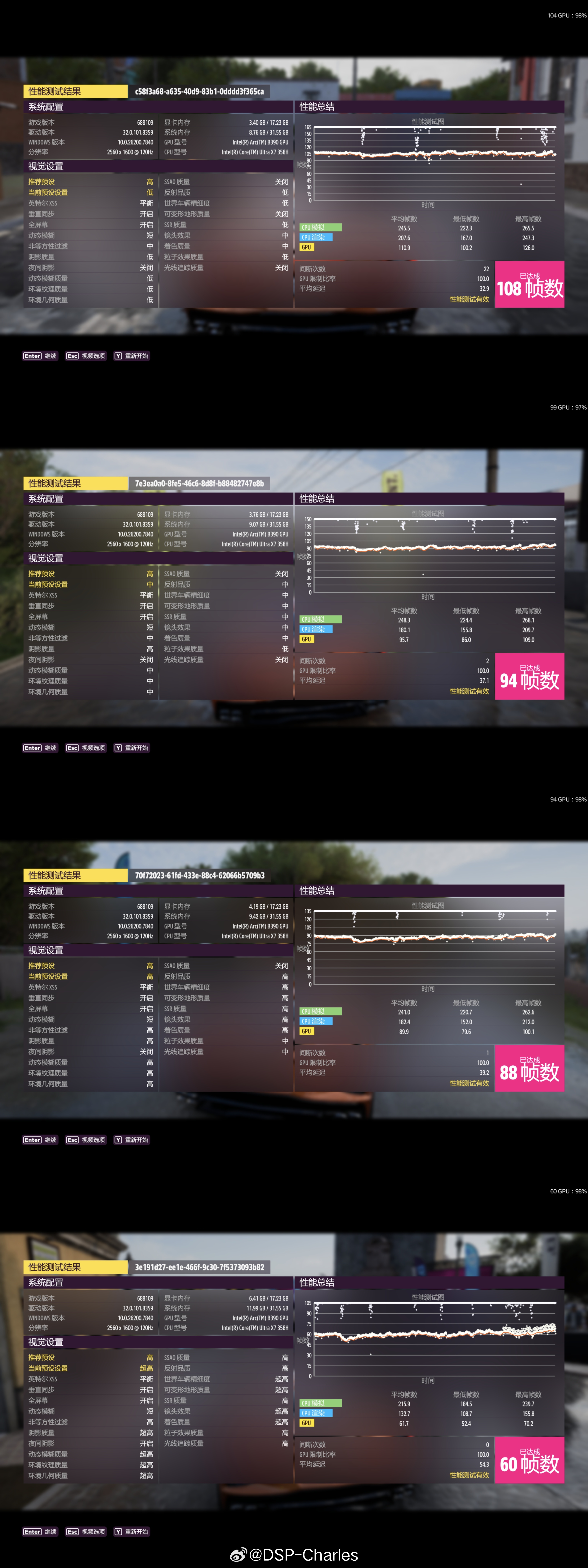 之前测试小米笔记本Pro14 的游戏表现，基于手上Ultra X7 358H版本