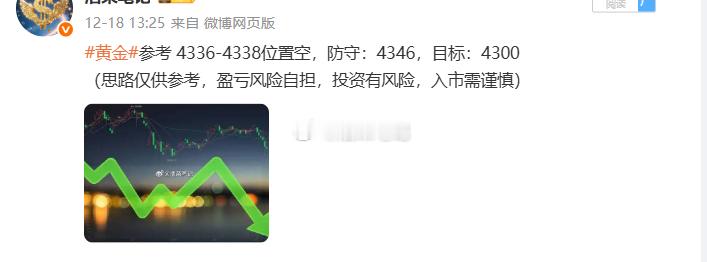 2025.12.18日周四操作记录总结！黄金4336位置空，在4322位置获利1