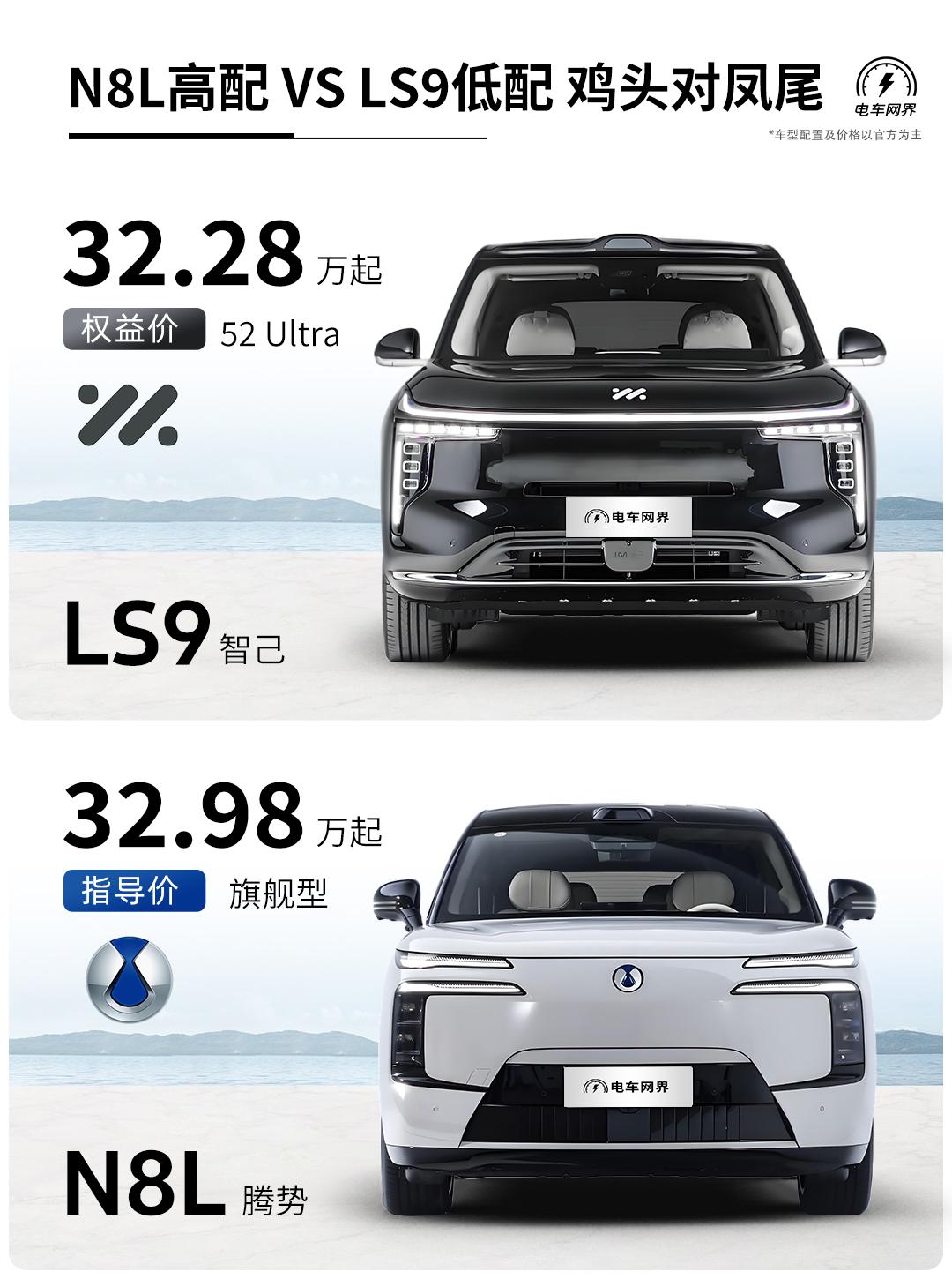 智己LS9正式上市，入门版（52 Ultra）权益价32.28万元，高配（66 