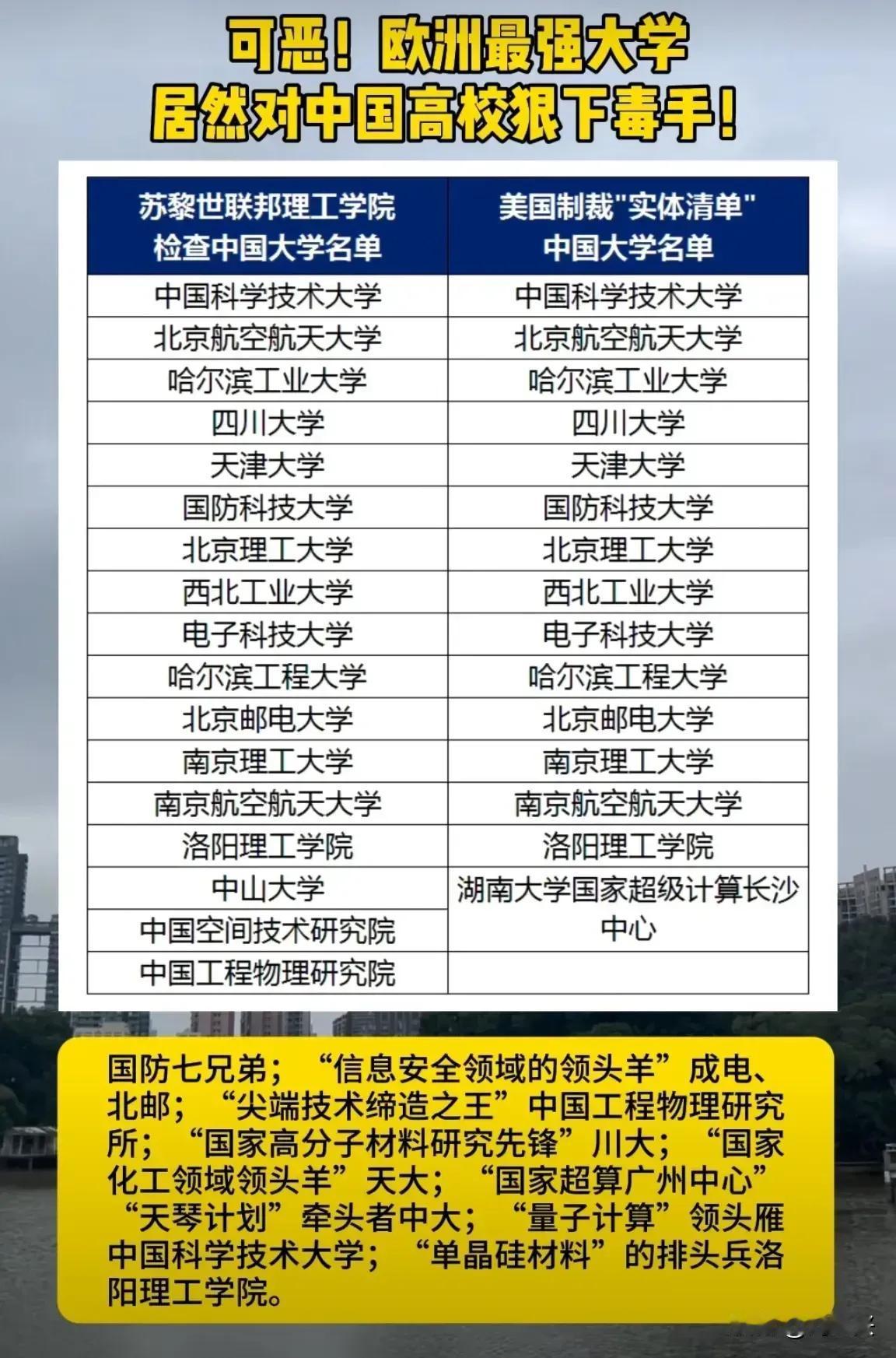 光荣榜，中国高校光荣榜。

这个广告打得好，这个指示灯亮得好。国之脊梁，国之栋梁