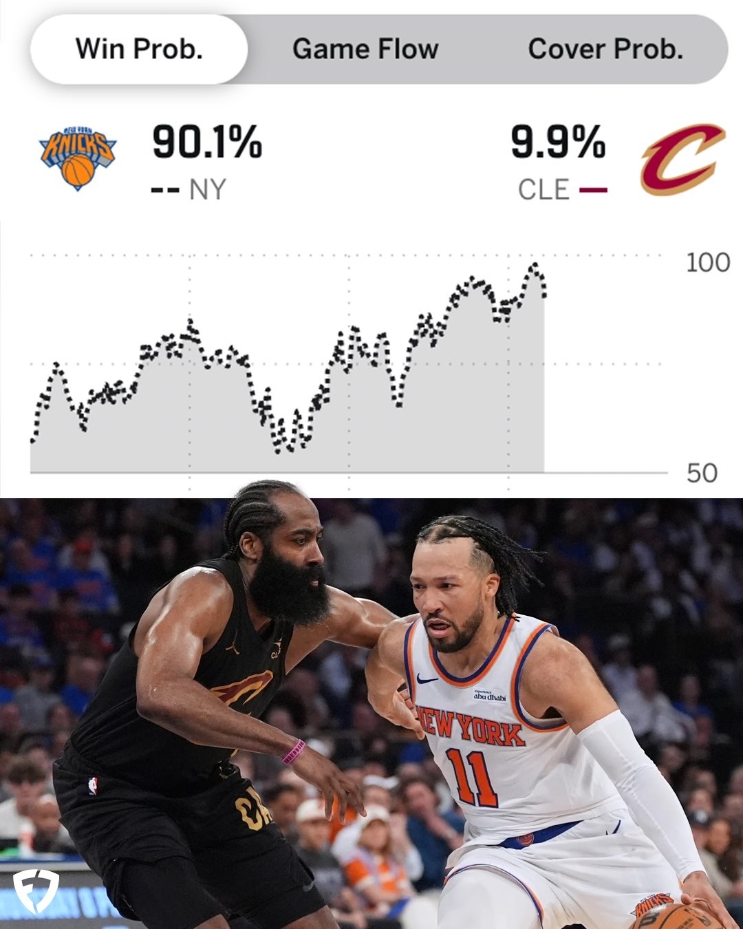 NBA 看起来骑士一点机会都没了！骑士vs尼克斯