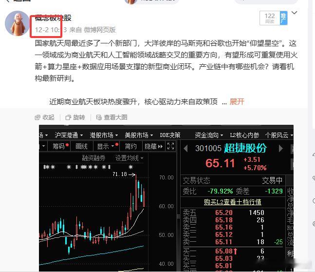 2号发的，开盘就是最高点，漂亮 