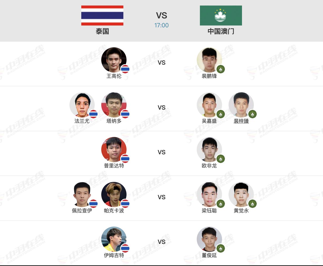 2026亚洲羽毛球团体锦标赛  2月4日晚场对阵名单，17点开赛： 