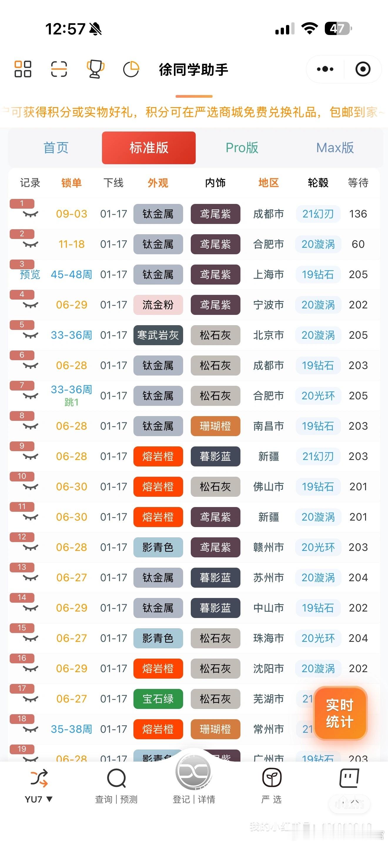 这两天看了下，基本上改了零重力座椅就立马下线了，可以问问交付下线进度1️⃣标准版