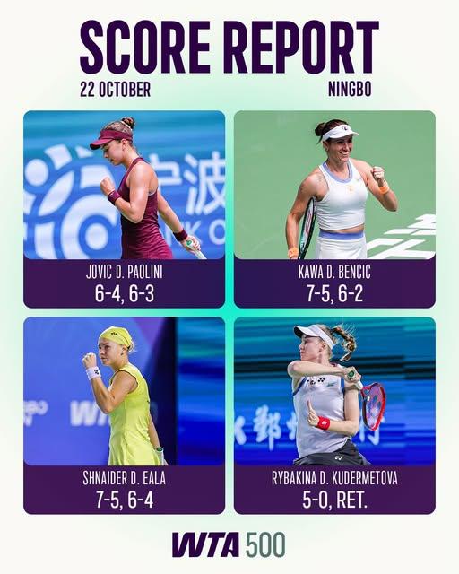 WTA500宁波站10月22日战报出炉，今天这比赛主打一个“冷门满天飞”，种子炸